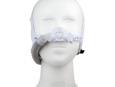 Pixi Pediatric CPAP Mask with Headgear For Discount